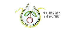 手順５